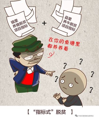“算账式”“指标式”“游走式”…给脱贫攻坚作风问题画个像