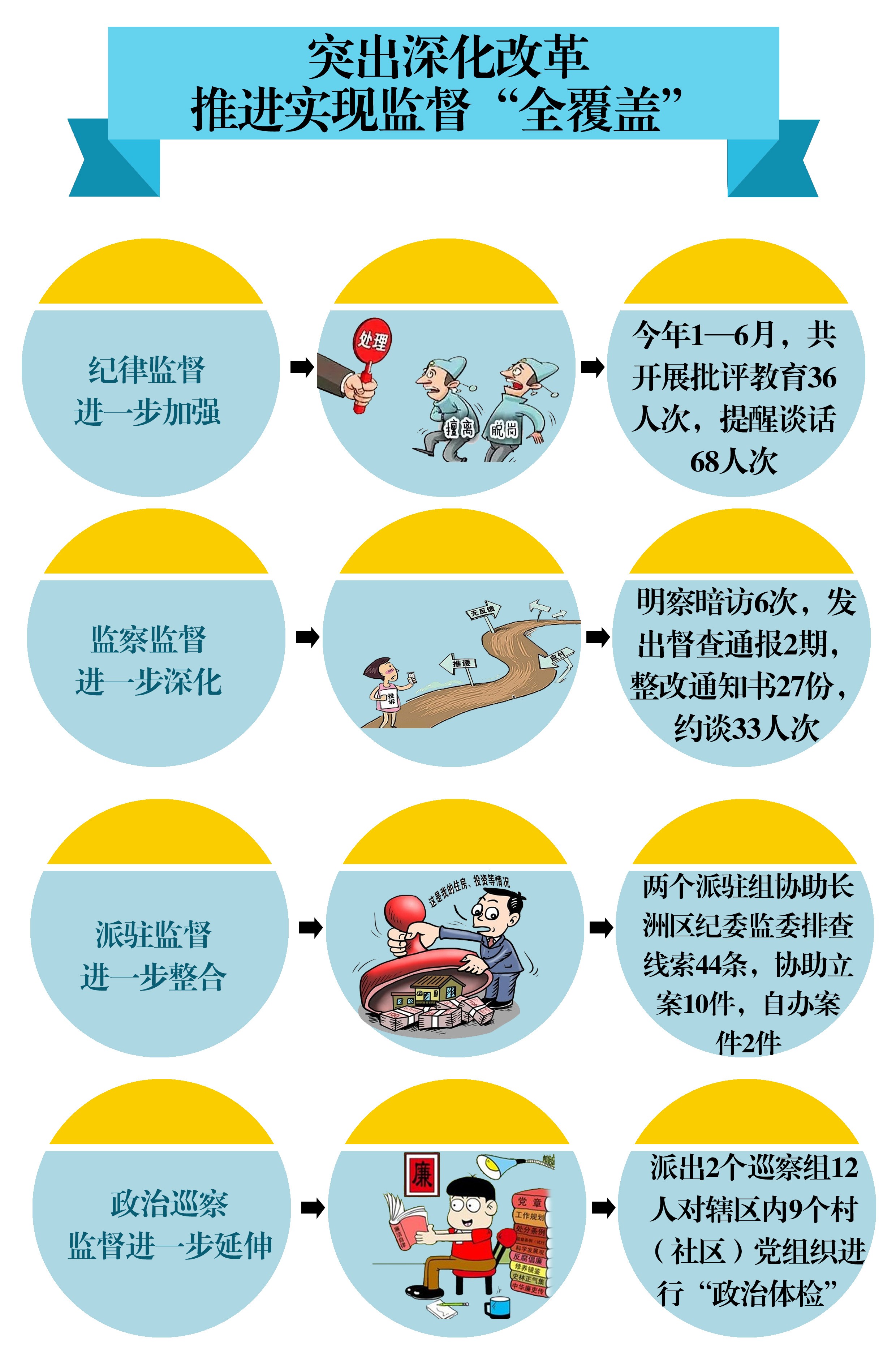2020上半年广西梧州G_广西梧州图片(3)