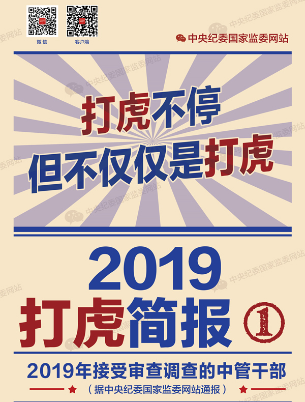 2019򻢼򱨴򻢲ͣǴ