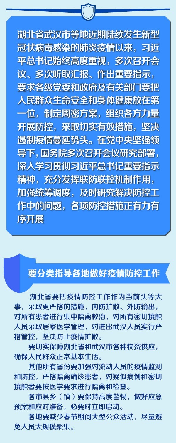 一图读懂 | 打赢疫情防控阻击战，党中央这样部署