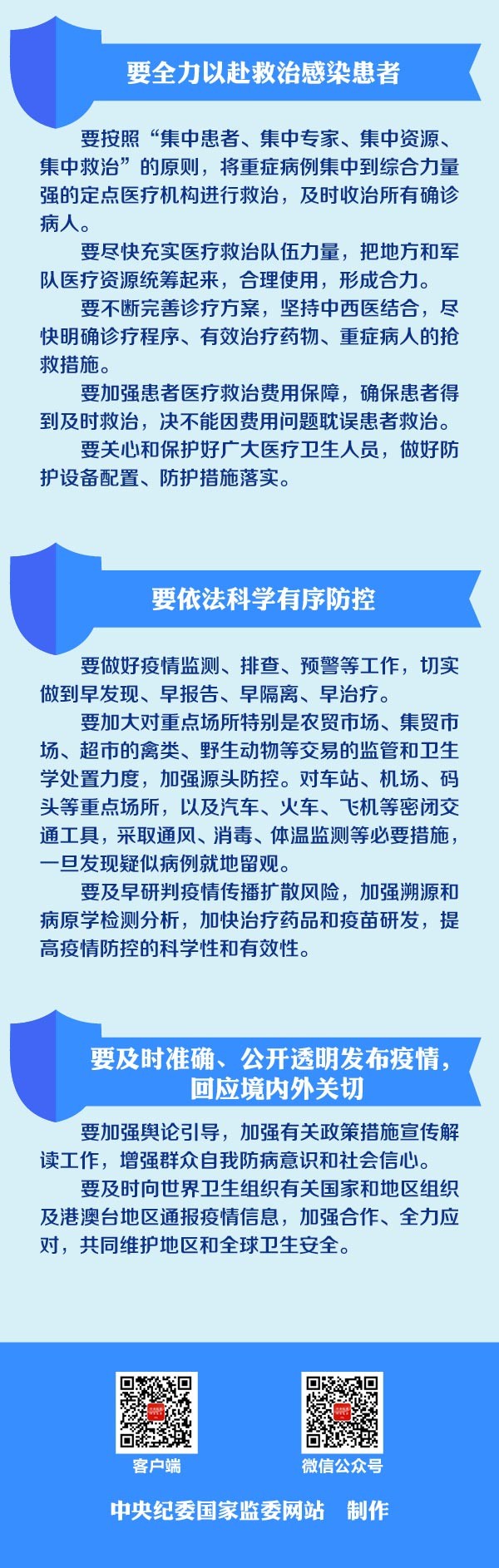 一图读懂 | 打赢疫情防控阻击战，党中央这样部署