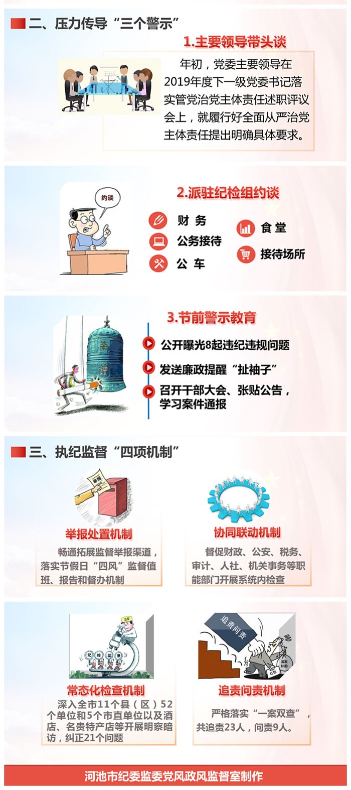 图解河池市持续发力落实中央八项规定精神