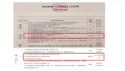 生态环保虚假整改，后果很严重！