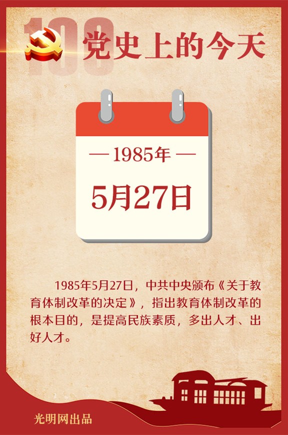 党史上的今天｜5月27日