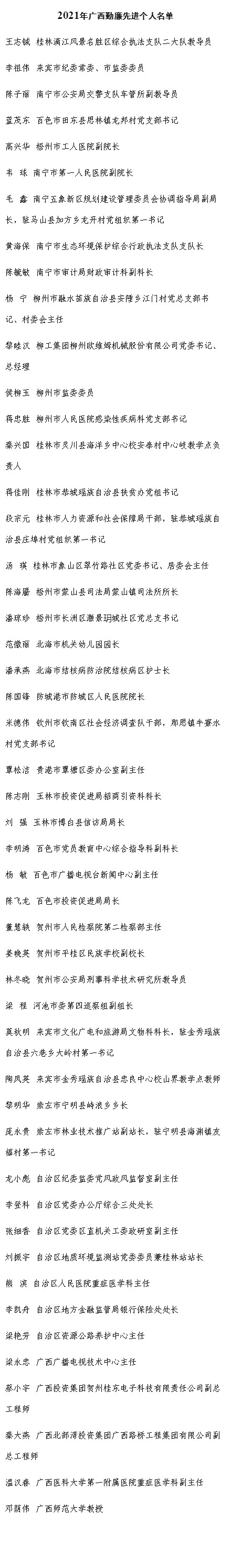 忠诚践初心 勤廉担使命——广西勤廉榜样先进事迹主题情景报告会侧记