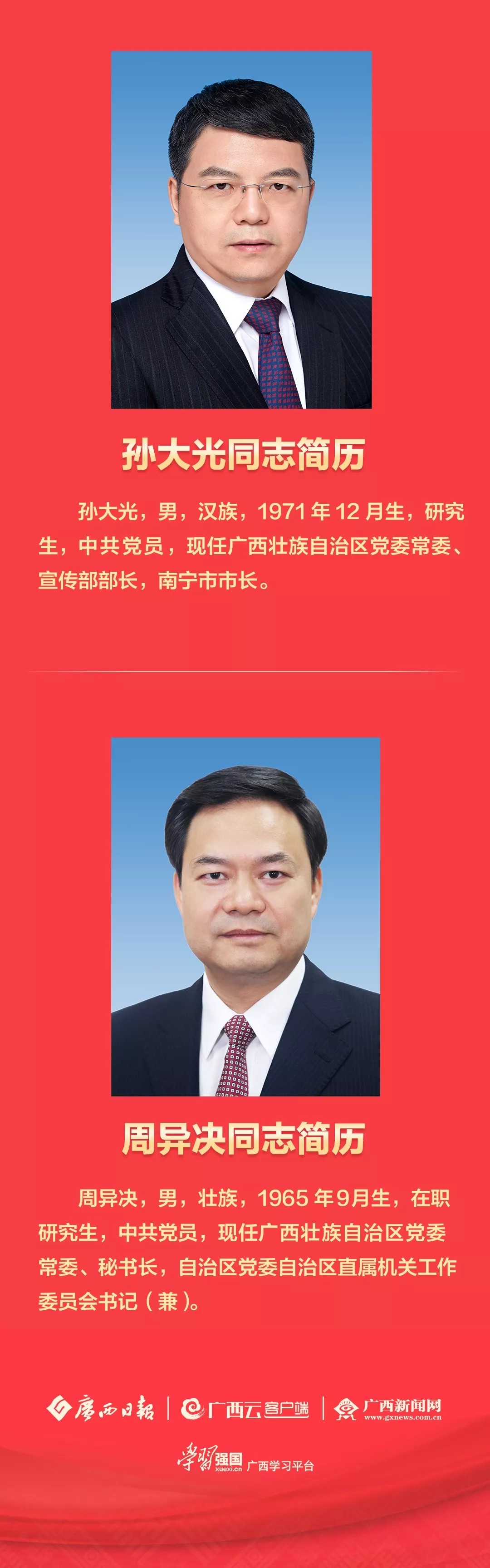 中国共产党广西壮族自治区第十二届委员会书记、副书记、常委简历