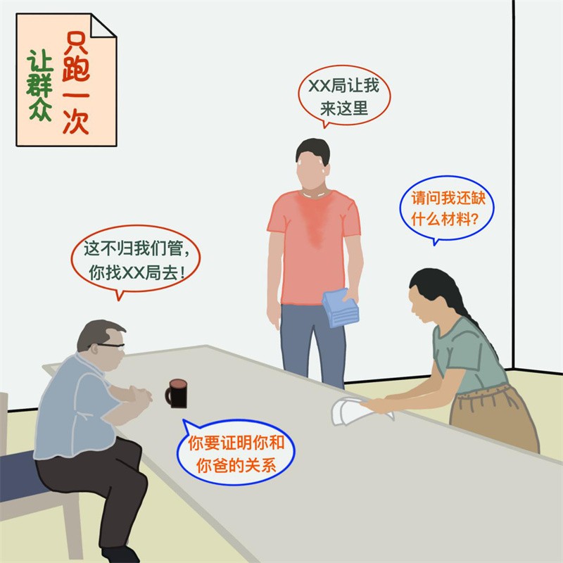 漫画｜政务窗口的“不正之风”