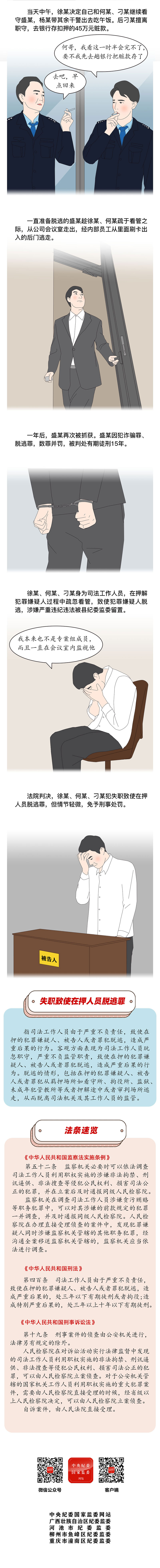 案说101个罪名㊶失职致使在押人员脱逃罪