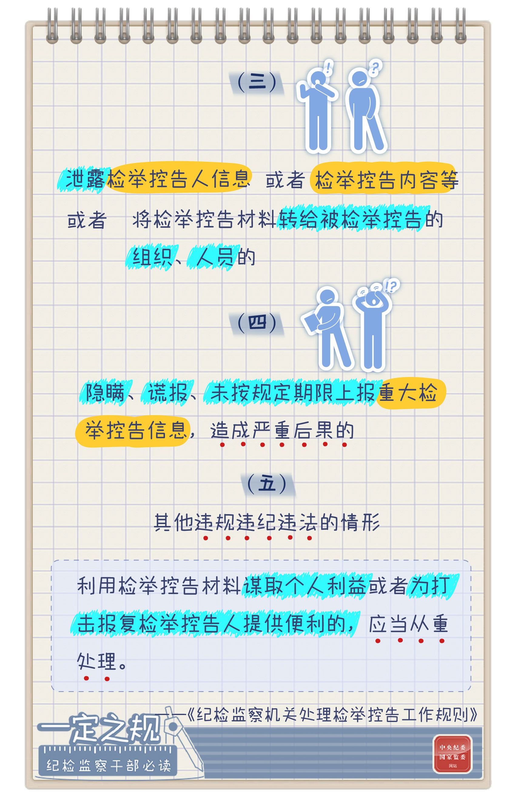 一定之规•纪检监察干部必读丨这样处理检举控告，纪检监察机关及其工作人员会被追责