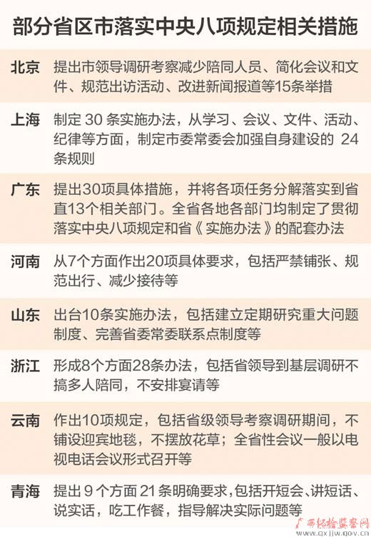 涨ʵʩһ꣺,·