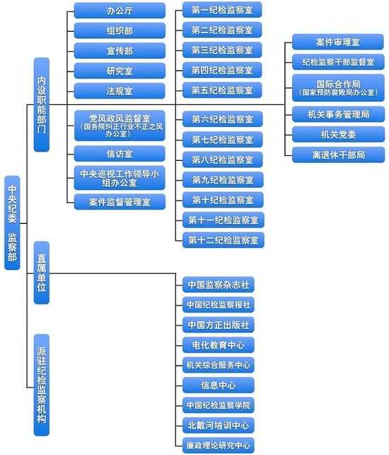ί첿ĸ