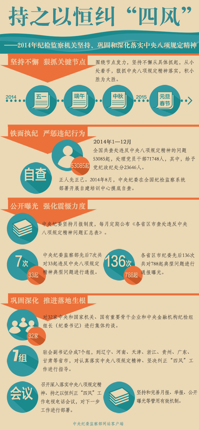 2014ͼؼ̺֡ʵ涨