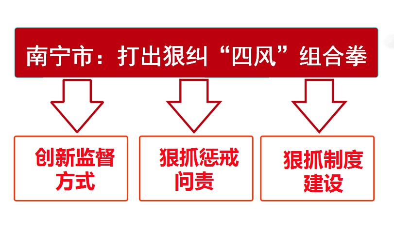 Уݾķ硱ȭ