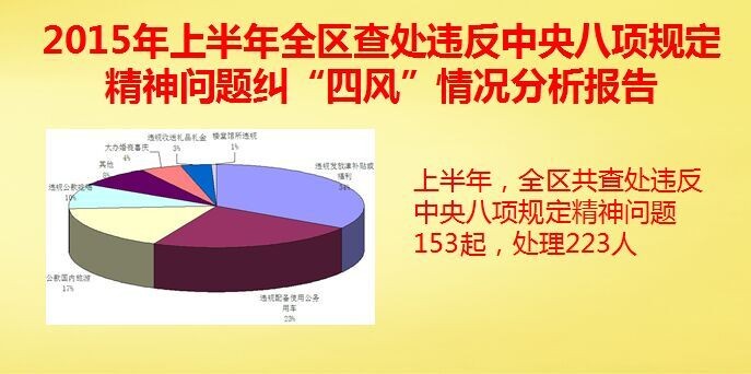 ϰȫ鴦Υ涨153223