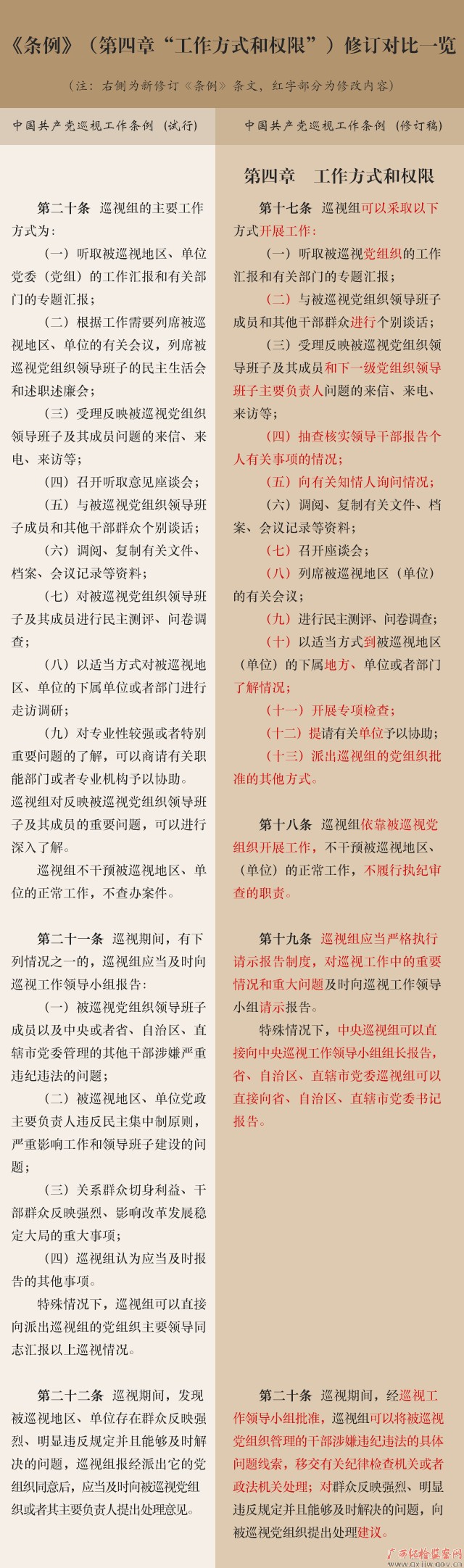 ѲӹĹ()