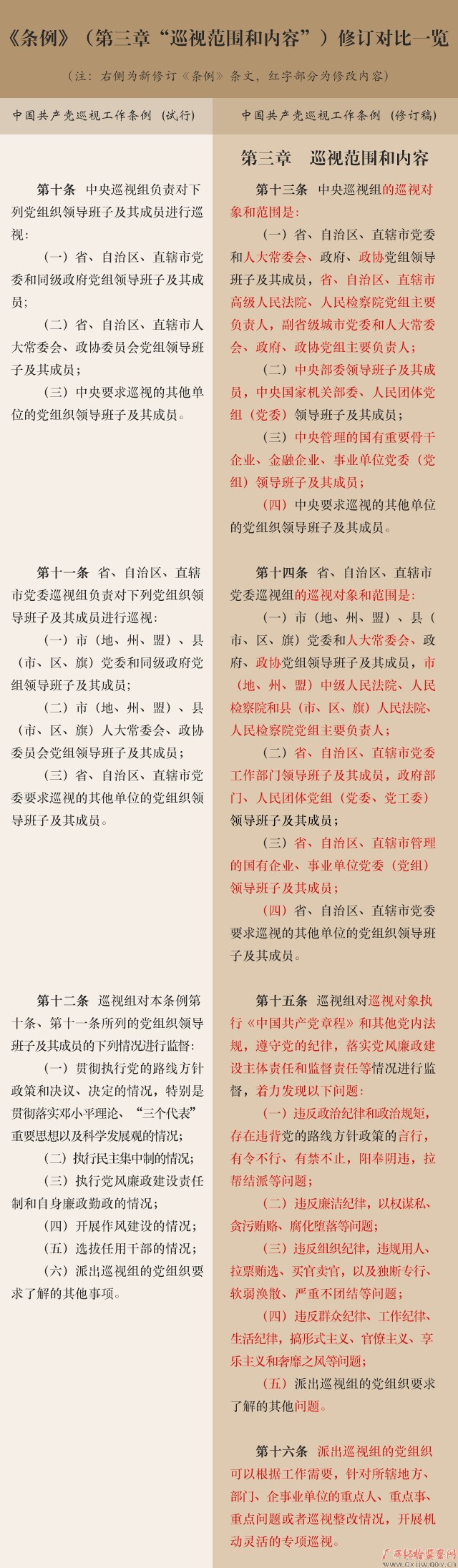 ѲӹĹ()