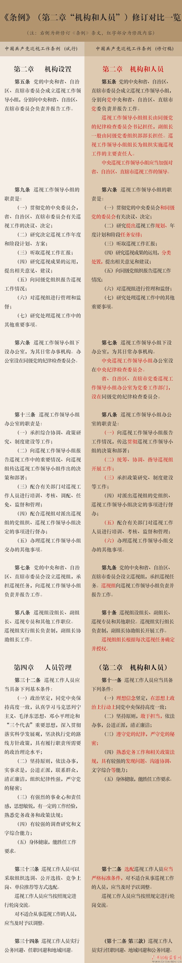 ѲӹĹ()