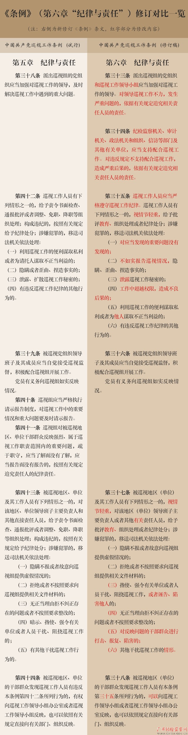 ѲӹĹ()