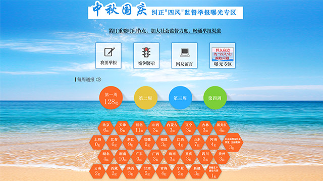 мίվÿͨͼز鴦128Υ涨