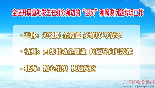 չ鴦Ⱥߵġķ硱͸רȡý׶ԳЧ