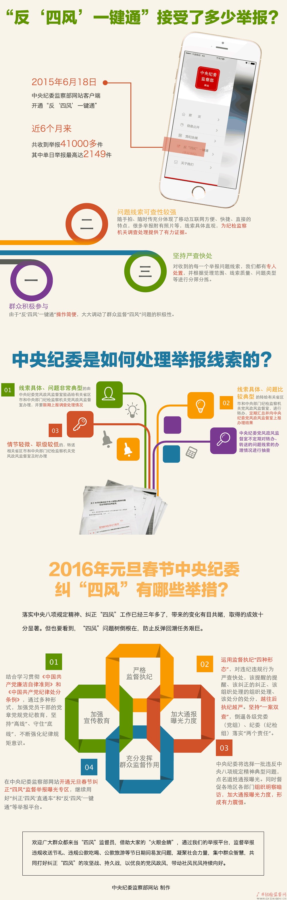 ίලٱƽ̨2013յٱ27