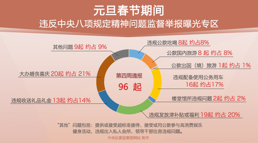 мίվͨ96Υ涨 2