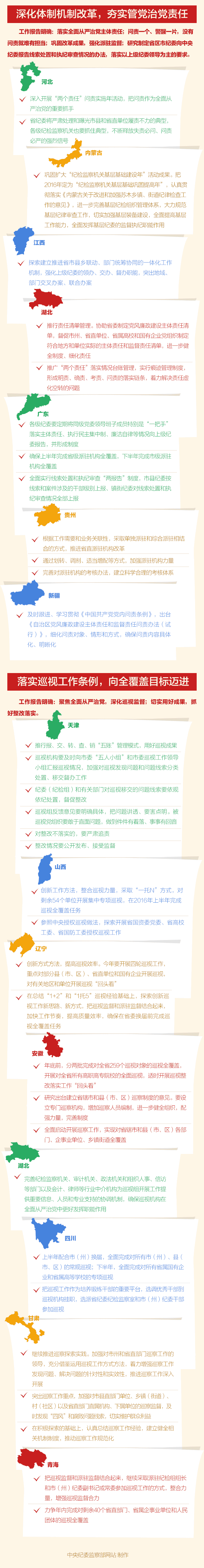 Ӹʡмίȫῴ2016ꡰ񵥡ϣ