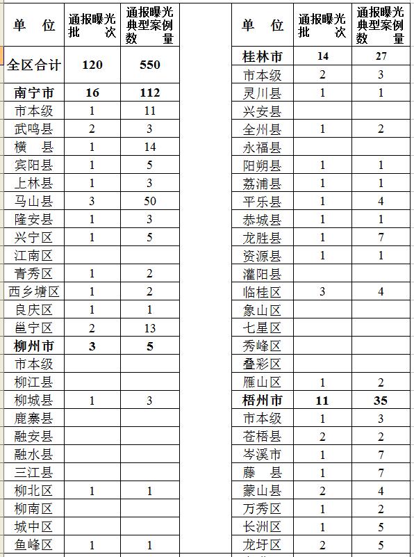 СأСί20161ýͨع鴦</br>Ⱥߡķ硱͸ͳƱ