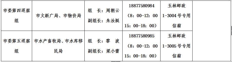 ί2016Ѳ칤