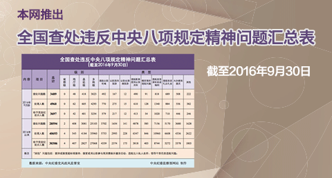 20169ȫ鴦Υ涨3489