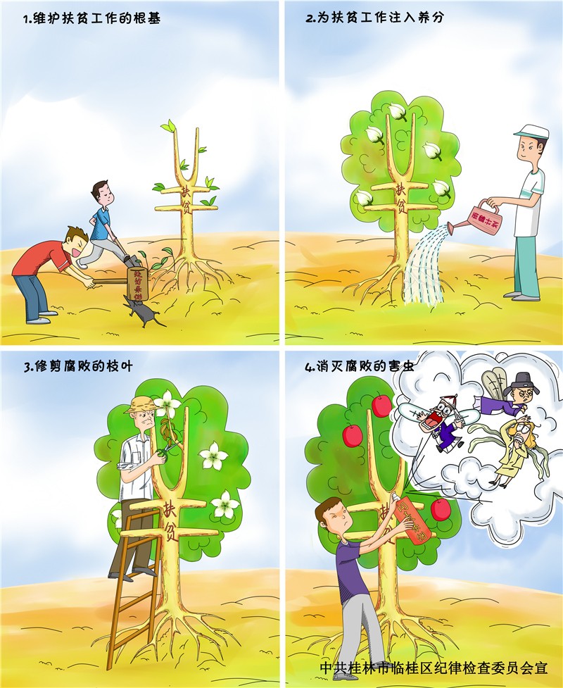 护树