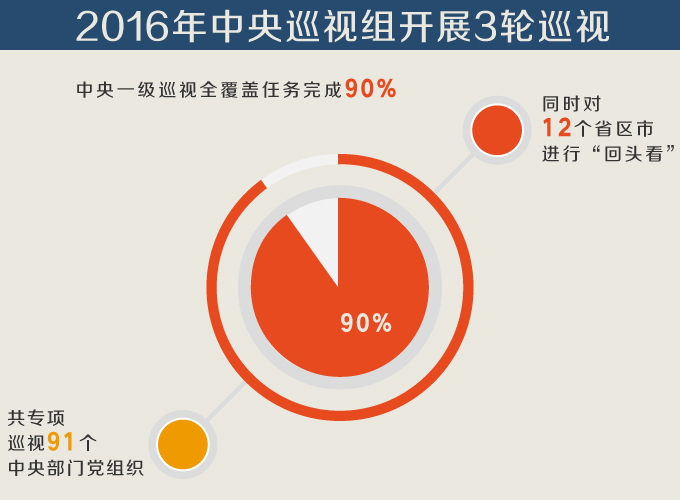 2016굳ʮ
