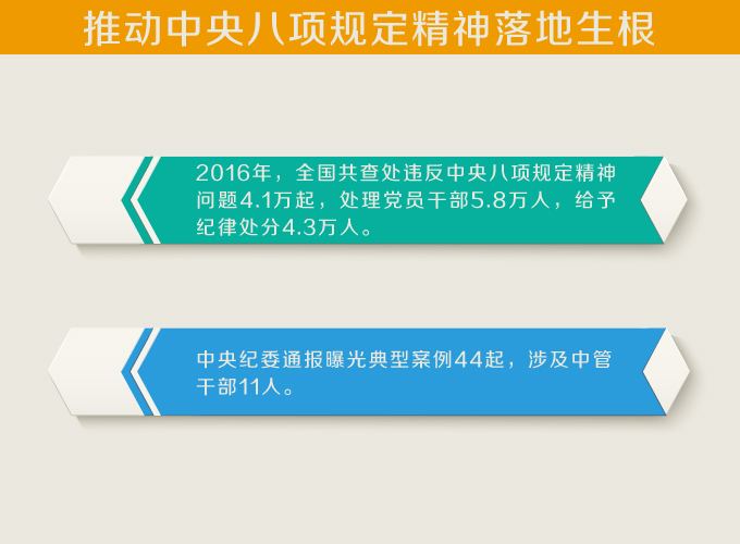 2016굳ʮ
