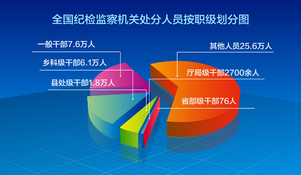2016굳ʮ