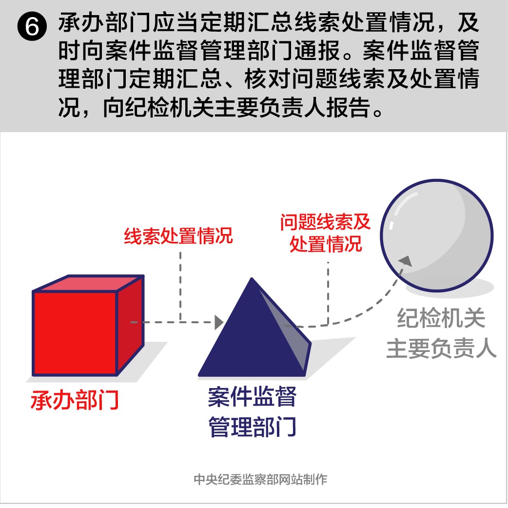 ίʹЩ涨ϸ