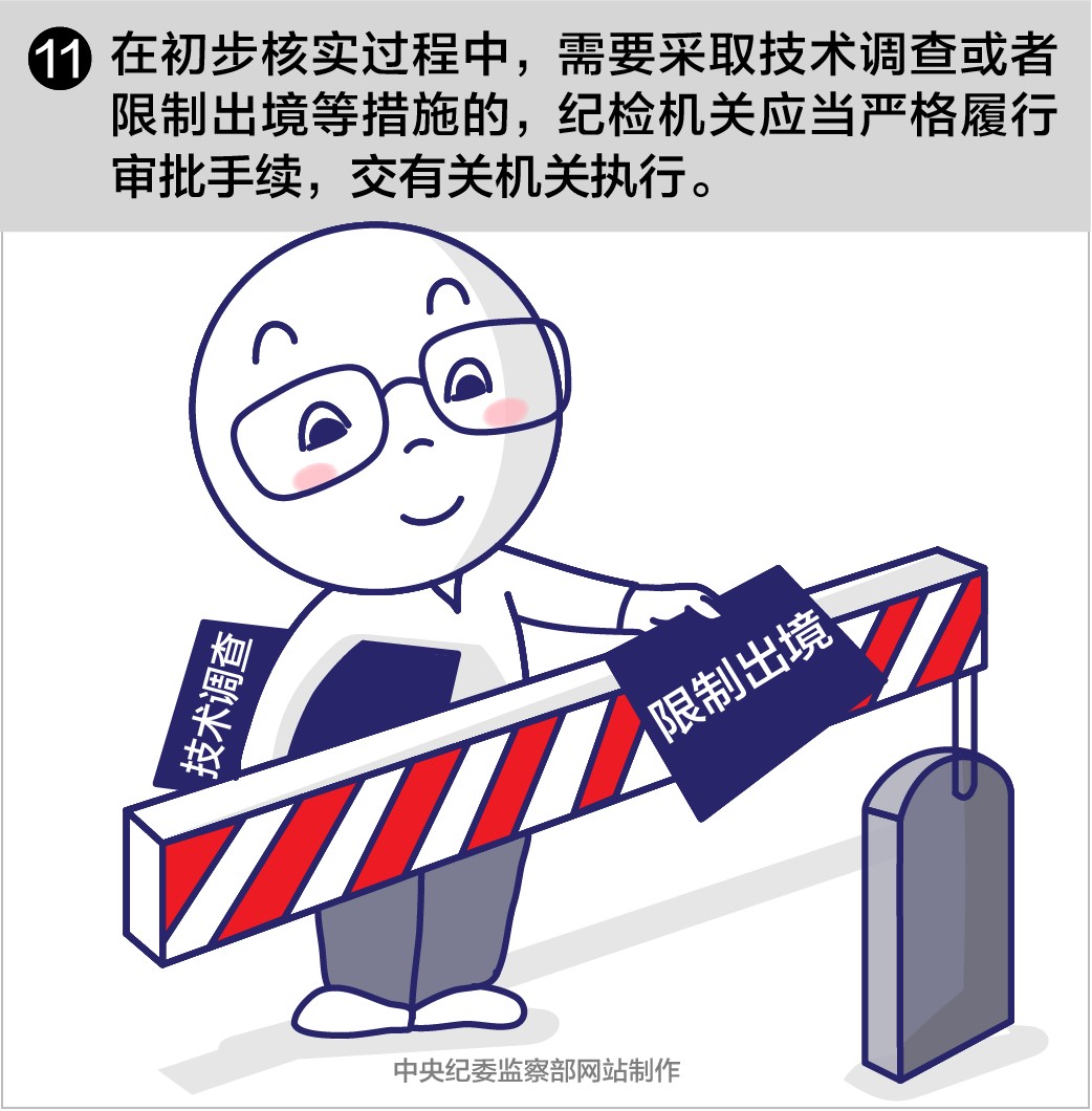 ίʹЩ涨ϸ
