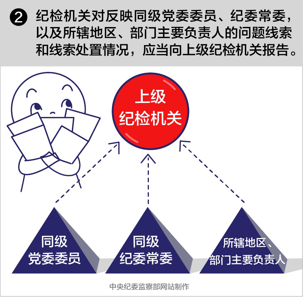 ίʹЩ涨ϸ