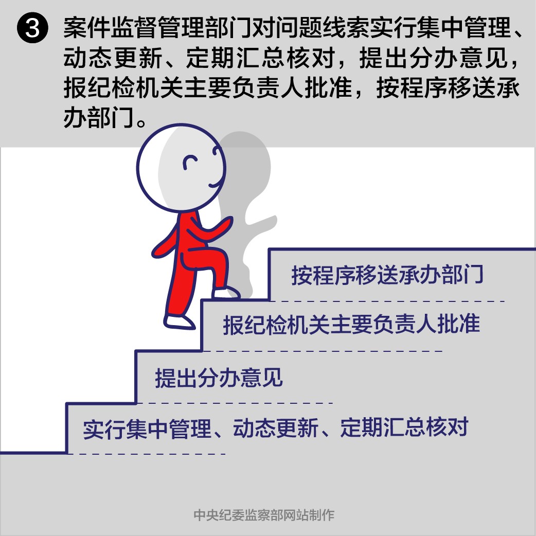 ίʹЩ涨ϸ