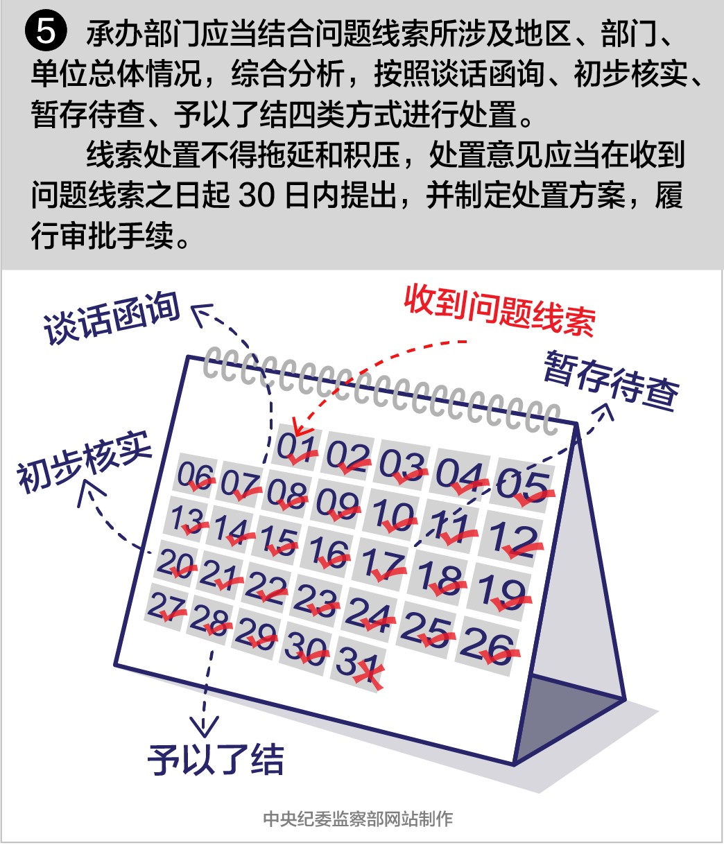 ίʹЩ涨ϸ