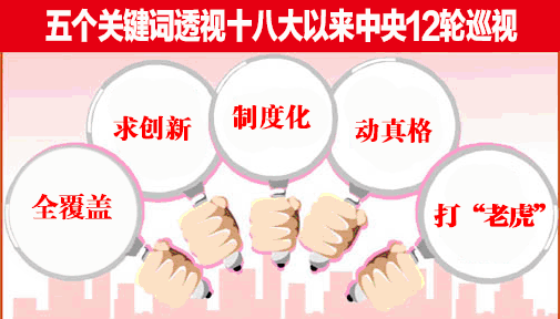 ؼ͸ʮ˴12Ѳ