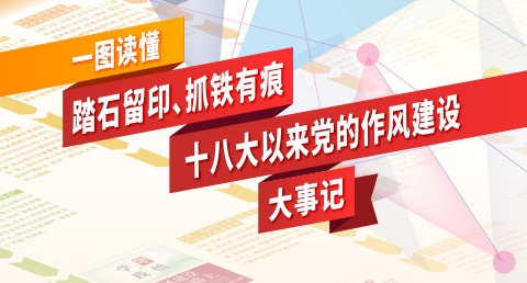 һͼ:̤ʯӡץк</br>ʮ˴罨¼