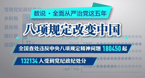 ˵ȫε꡿</br>涨ıй