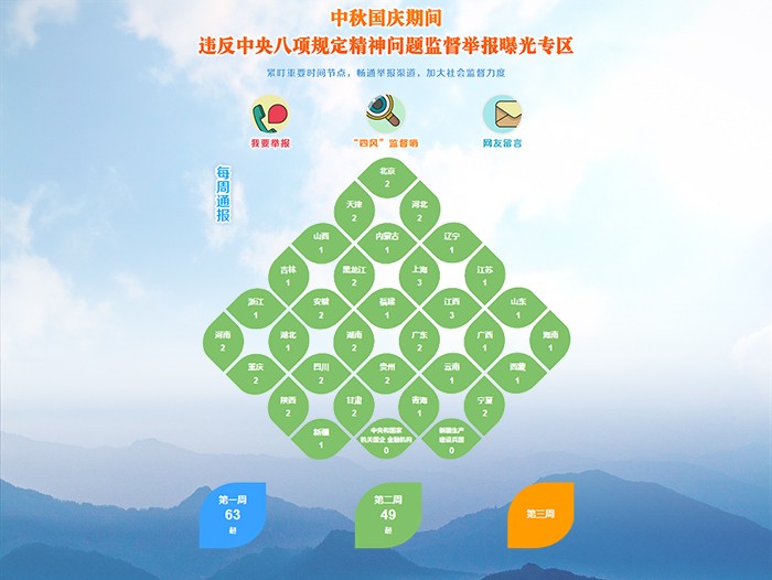 ÿͨͼز鴦49Υ涨
