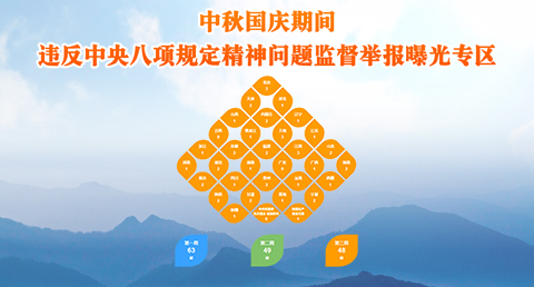 ÿͨͼز鴦48Υ涨