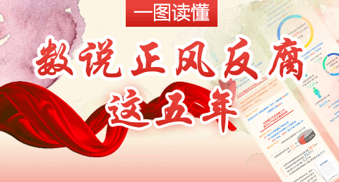 һͼ:˵練