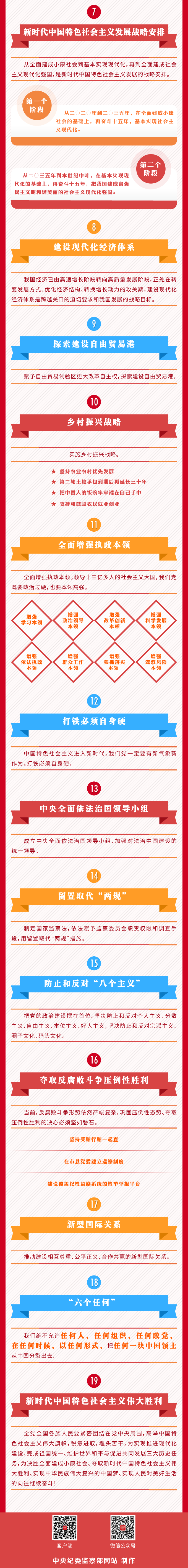 һͼʮŴ󱨸19ᷨ