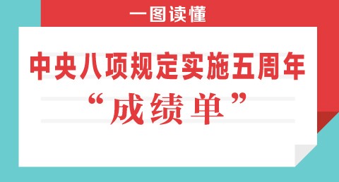 涨ʵʩꡰɼ