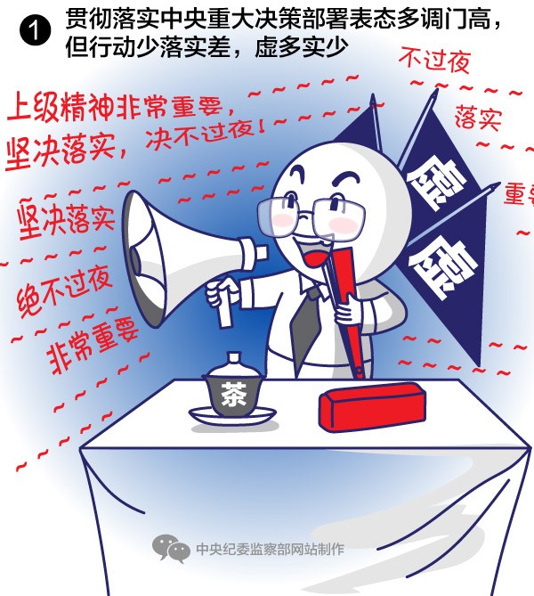 ʽ廭֮һ̬Ÿߡжʵ
