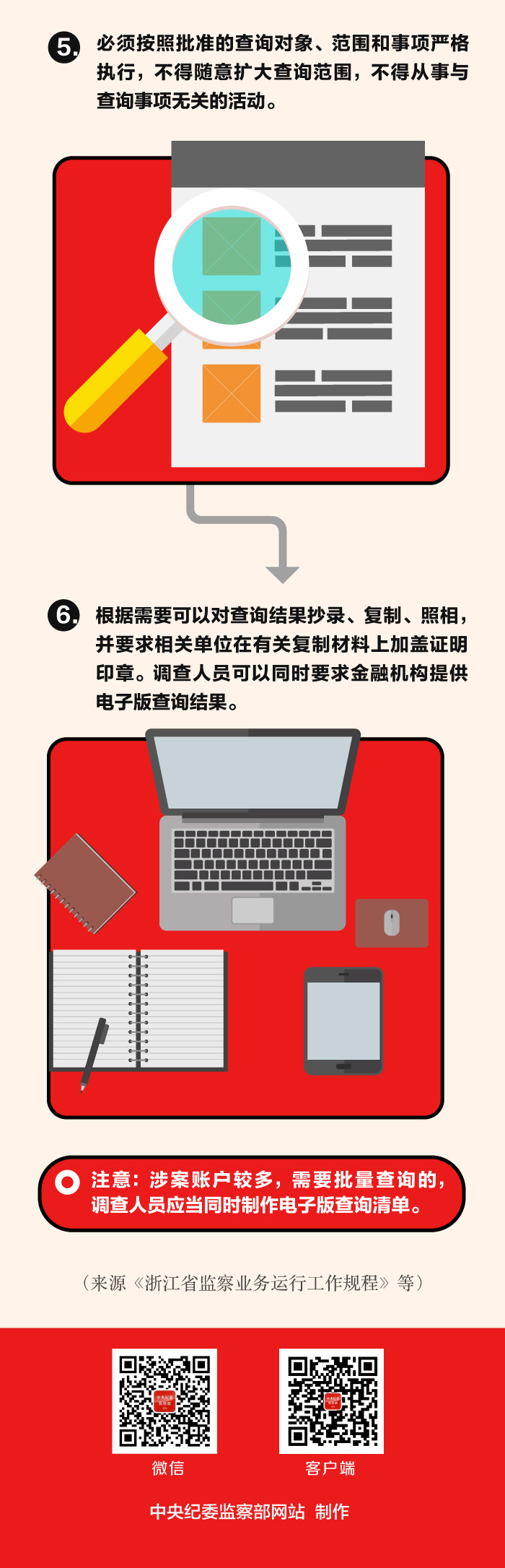 【图解】监委"查询"，怎么查？