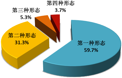 ίͨ2017ȫͼؼ